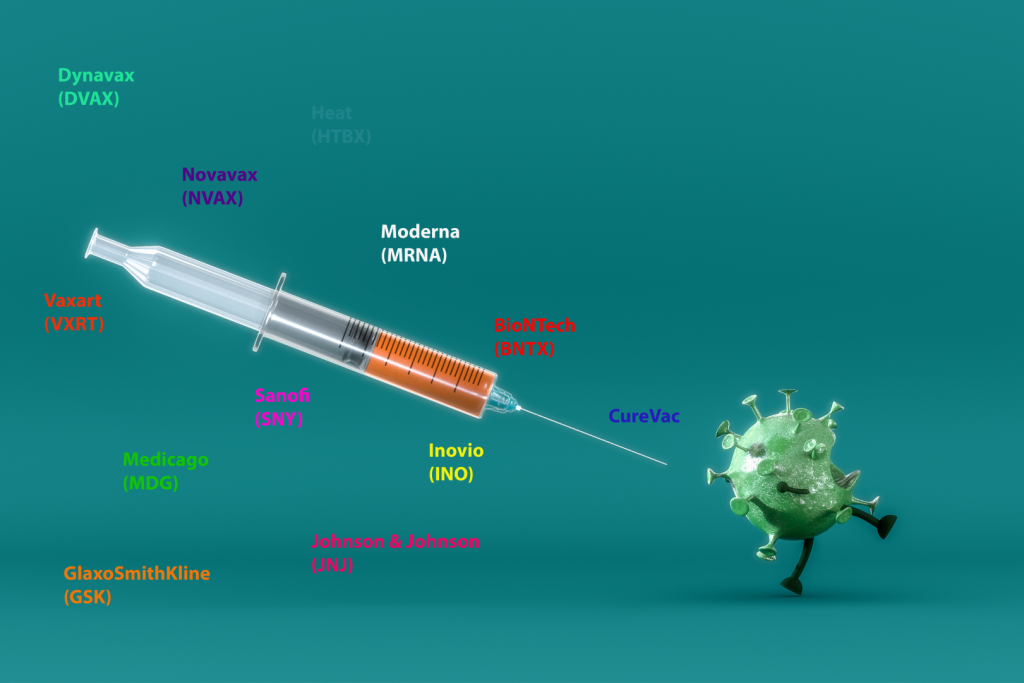 SARS-COV-2 vaccine