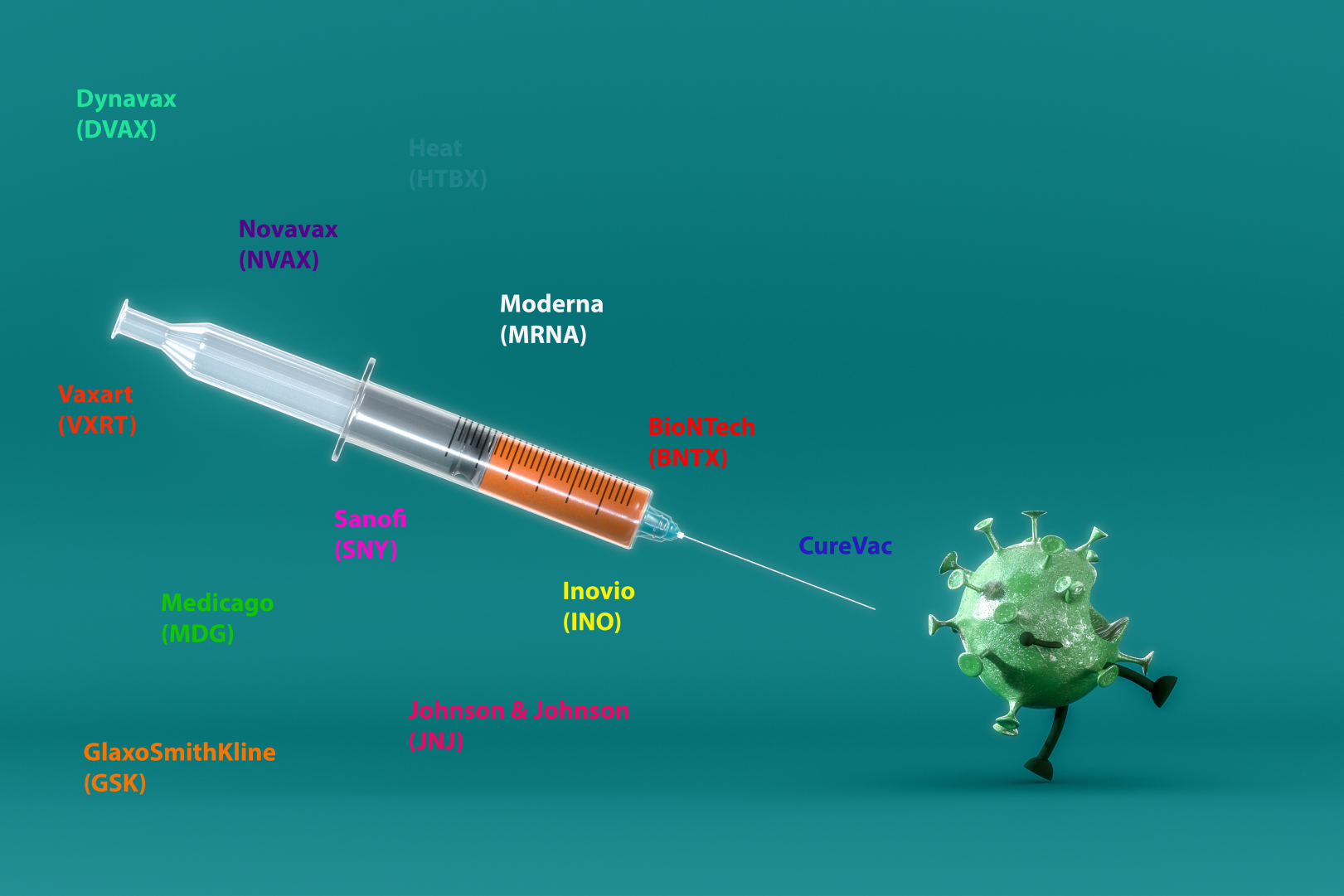 SARS-COV-2 vaccine